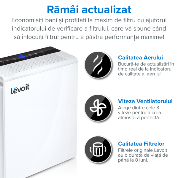Purificator de aer Levoit LV-H131, filtru true HEPA, carbon activ, filtrare 99.97%, 100% fara ozon, 230 mc/h, sleep mode, alb [2]