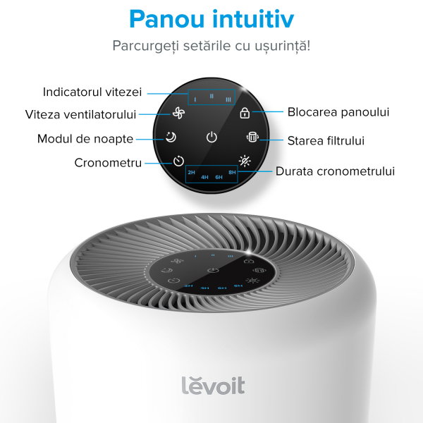 Purificator de aer Levoit Core 300,  filtru true HEPA, carbon activ, super silent, filtrare 99.97%, 100% fara ozon, touch screen, alb [3]