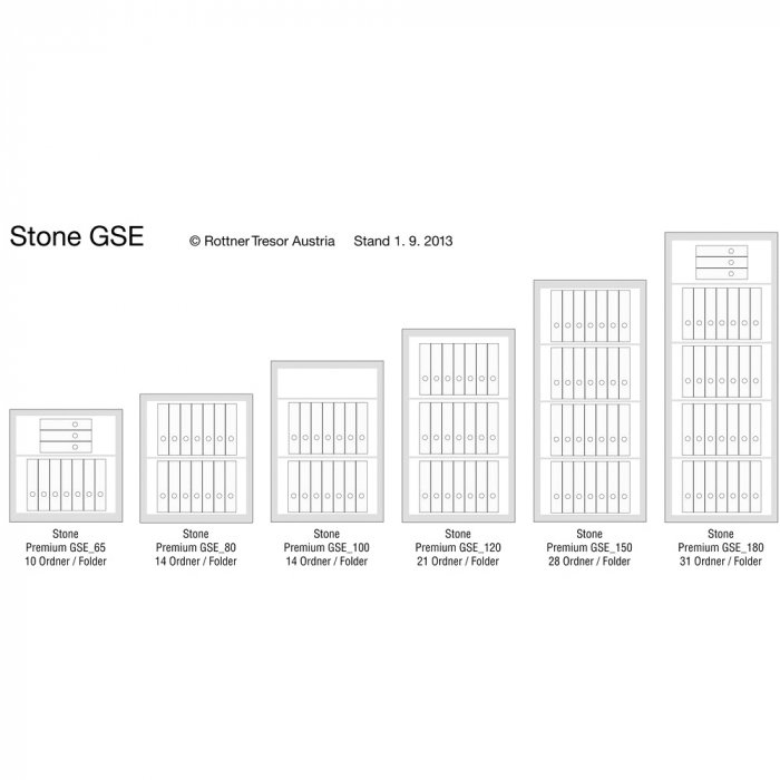 Seif Perete Antiefracţie Rottner Stone GSE 120 Premium EN1 Închidere cu Cifru Mecanic Alb [3]