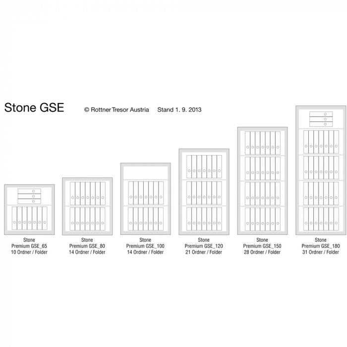 Seif Perete Antiefracţie Rottner Stone GSE 120 Premium EN1 Închidere Electronică Alb [3]