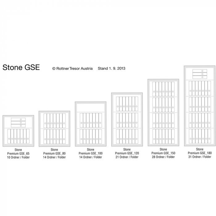 Seif Perete Antiefracţie Rottner Stone GSE 150 Premium EN1 Închidere Electronică Alb [3]