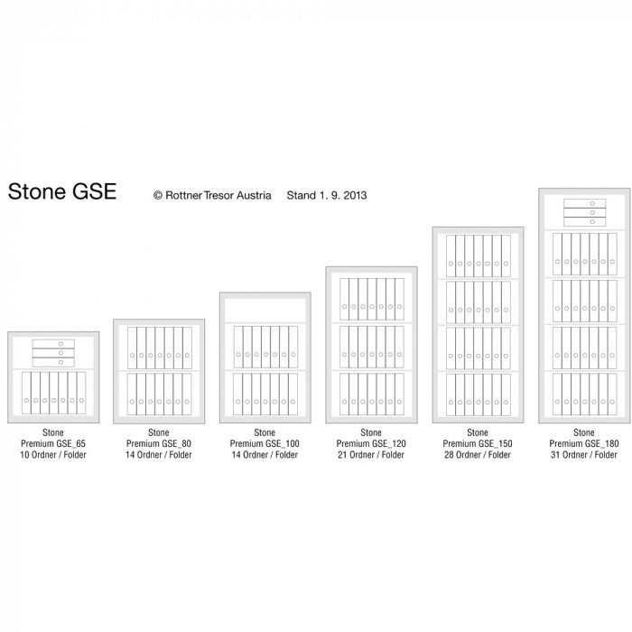 Seif Perete Antiefracţie Rottner Stone GSE 80 Premium EN1 Închidere cu Cifru Mecanic Alb [3]
