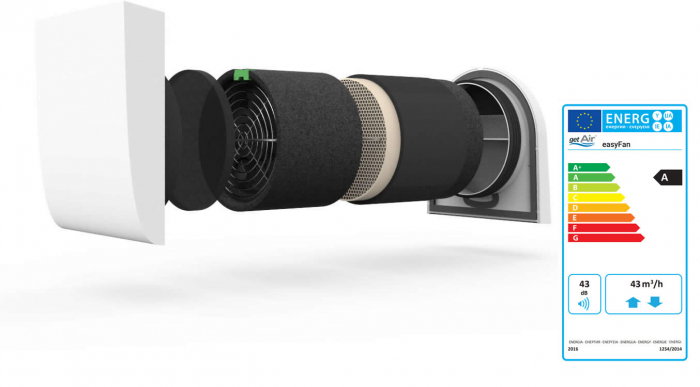 VENTILATOR AERISIRE GETAIR EASYFAN DESCENTRALIZAT SET COMPLET [1]