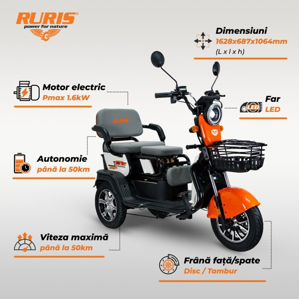 Triciclu electric RURIS Pilot 3010A alb, 1600W, fara permis, autonomie 50 km [2]