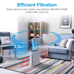 Purificator de aer Levoit Vital 100-RXV, filtru true HEPA,Sleep mode, filtrare 99.97%, 100% fara ozon, touch screen, afisaj LED, alb, filtre rezerva incluse [1]