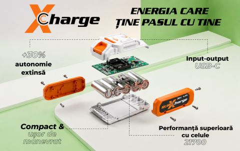 Acumulator RURIS Alfa UP 2400e X-CHARGE, 20V, 4Ah, USB-C, Li-Ion [1]