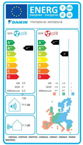 Aparat aer conditionat Daikin SENSIRA BLUEVOLUTION FTXF35E+RXF35E 12000 BTU, inverter, alb [1]