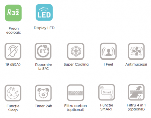 Aparat aer conditionat Hisense Easy 12000 BTU CA35YR00, R32, display LED, alb [5]