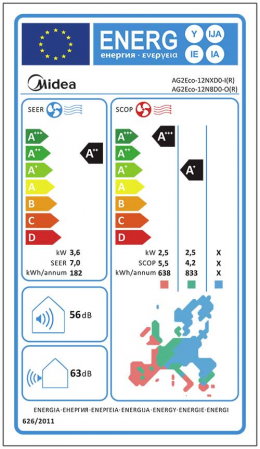 Aparat de aer conditionat Midea MIDEA XTREME ECO UV 2023 AG2ECO-12NXD0-I(R)/AG2ECO-12N8D0-O(R) INVERTER 12000 BTU [6]