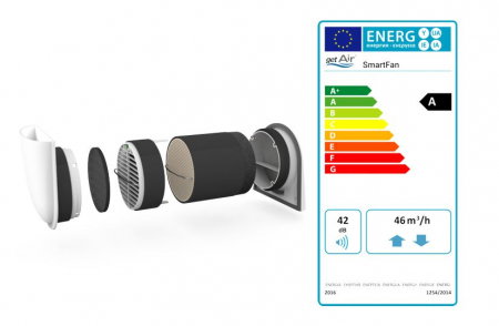 Incalzire si climatizare - SET COMPLET GETAIR SMARTFAN 160 SISTEME VENTILATIE RECUPERARE CALDURA