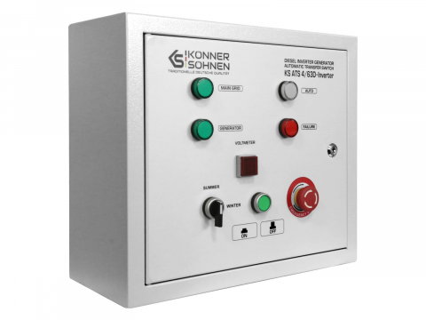 Automatizari generatoare - Automatizare pentru generator Konner & Sohnen KS ATS 4/63D-Inverter