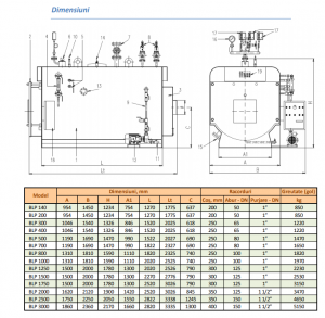 Cazan de abur de presiune joasa Ivar Industry BLP 200 0.98 bar 200 kg/h [3]
