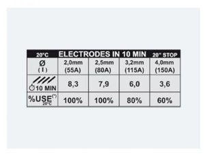 FORCE 168 MPGE - INVERTOR SUDURA TELWIN [1]