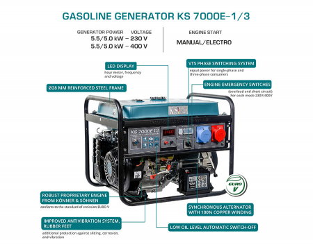 Generator curent Konner & Sohnen KS 7000E-1/3, 5.5kW, VTS, monofazat/trifazat, AVR, benzina, 13CP, Easy Start [5]
