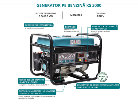 Generator de curent pe benzina Konner & Sohnen KS 3000, 3.0 kW, benzina, 7.0 CP, monofazat, AVR, bobinaj cupru [4]