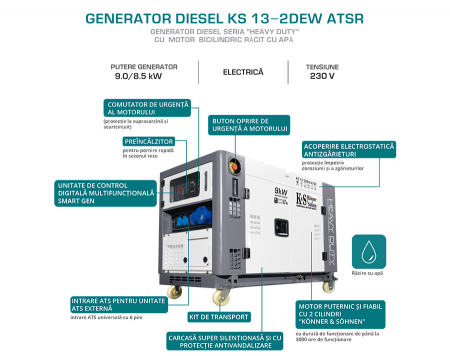 Generator de curent diesel Konner & Sohnen KS 13-2DEW ATSR, 9kW, Diesel, monofazat, insonorizat, 18CP [4]