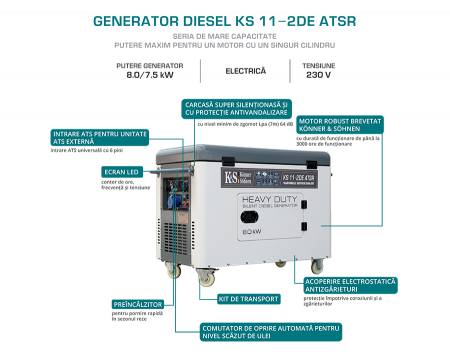 Generator de curent diesel Konner & Sohnen KS 11-2DE ATSR, 8kW, Diesel, monofazat, insonorizat, 15CP [4]