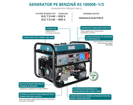 Generator de curent pe benzina Konner & Sohnen KS 10000E 1/3, 8.0 kW, benzina, 18 CP, monofazat / trifazat, AVR, bobinaj cupru, pornire electrica [5]