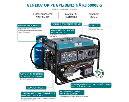 Generator de curent pe gaz / benzina Konner & Sohnen KS 5000E G, 4.5 kW, benzina / GPL, 13 CP, monofazat, AVR, bobinaj cupru, pornire electrica [4]