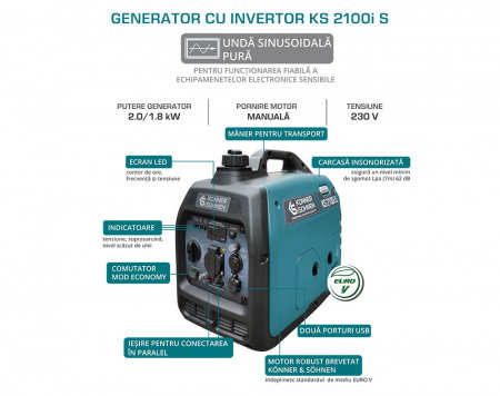 Generator digital monofazat Konner & Sohnen KS 2100i S, 2 kW, benzina, 3.3CP, silentios [7]