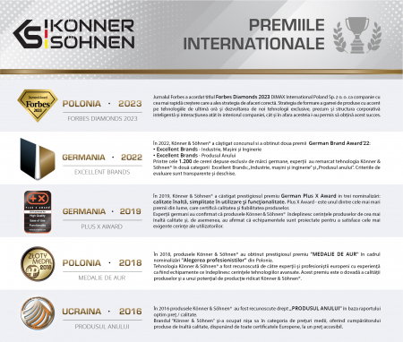 Generator inverter Konner & Sohnen KS 4100iE, 4.0 kW, 7.5 cp, benzina, pornire electrica, motor EURO 5, bobinaj cupru [2]