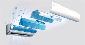 Aparat aer conditionat Daikin Ururu Sarara FTXZ35N/RXZ35N 12000 BTU,R32, ochi inteligent, A+++, alb [4]