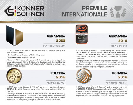 Încărcător automat de baterie Konner Sohnen KS B1A [4]