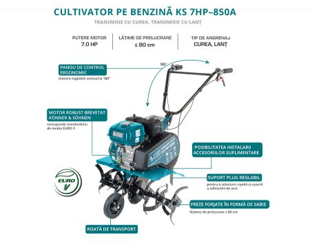 Motocultor pe benzină Konner și Sohnen KS 7HP-850A [5]