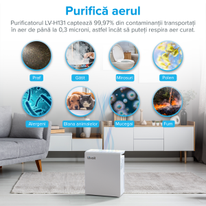 Purificator de aer Levoit LV-H131, filtru true HEPA, carbon activ, filtrare 99.97%, 100% fara ozon, 230 mc/h, sleep mode, alb [5]