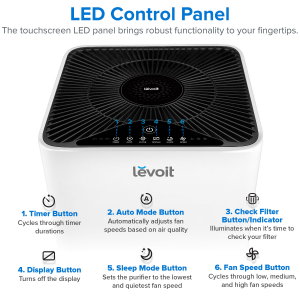 Purificator de aer mobil Levoit LV-H135 filtru true HEPA,Sleep mode, filtrare 99.97%, 100% fara ozon,360 m3/h, sleep mode, touch screen, afisaj led, alb [3]