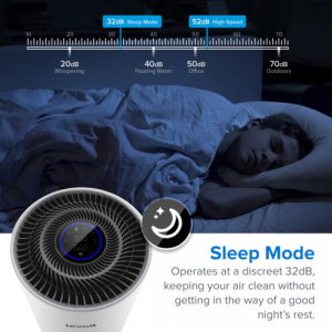 Purificator de aer Levoit LV-H134 filtru true HEPA,Sleep mode, filtrare 99.97%, 100% fara ozon, 66 m2, 530 m3/h, sleep mode, touch screen, afisaj led, alb [3]