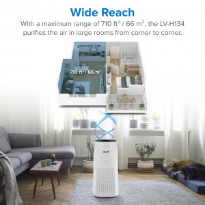 Purificator de aer Levoit LV-H134 filtru true HEPA,Sleep mode, filtrare 99.97%, 100% fara ozon, 66 m2, 530 m3/h, sleep mode, touch screen, afisaj led, alb [1]