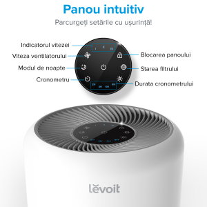 Purificator de aer Levoit Core 300,  filtru true HEPA, carbon activ, super silent, filtrare 99.97%, 100% fara ozon, touch screen, alb [2]