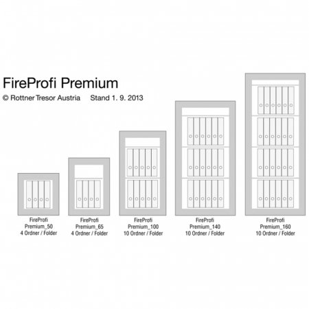 Seif Antifoc și Antiefracţie Rottner Fire Profi 140 Premium EN1 Închidere Cheie Antracit [2]