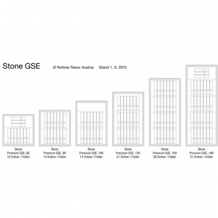 Seif Perete Antiefracţie Rottner Stone GSE 120 Premium EN1 Închidere cu Cifru Mecanic Alb [2]