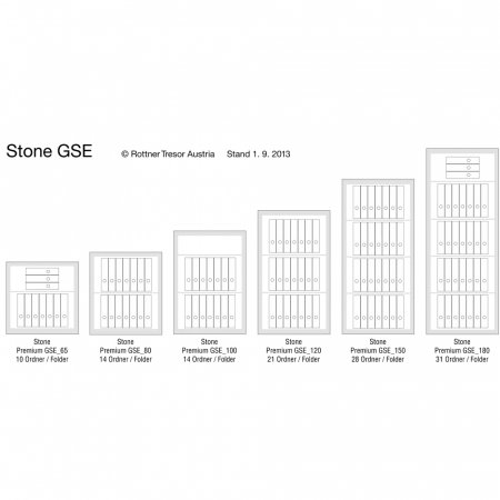 Seif Perete Antiefracţie Rottner Stone GSE 180 Premium EN1 Închidere cu Cifru Mecanic Alb [2]