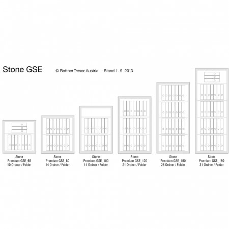 Seif Perete Antiefracţie Rottner Stone GSE 80 Premium EN1 Închidere cu Cifru Mecanic Alb [2]