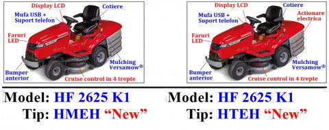 Tractoraș de tuns gazon Honda HF 2625 K1 HMEH, 18.9 CP, 122 cm, transmisie hidrostatica variabila, cos 350 litri [1]