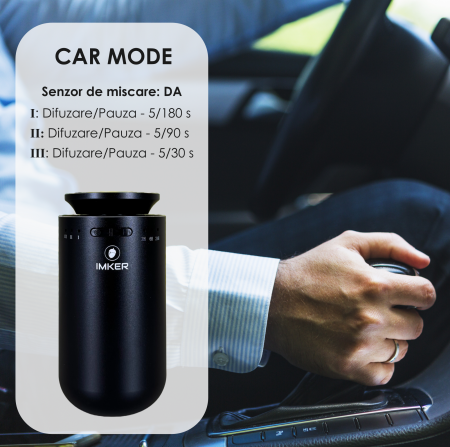 Aparat de odorizare/difuzor profesional de parfum pentru masina/casa IMKER AromaLUX XS04.AC - cu acumulator (parfum inclus) [4]