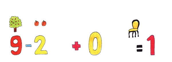 Adunarea si scaderea de la 0 la 10 [2]