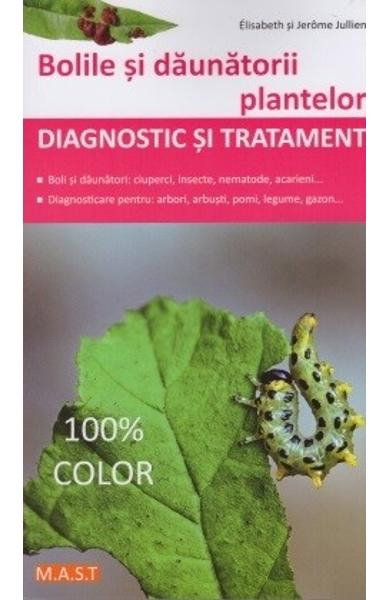 Bolile si daunatorii plantelor. Diagnostic si tratament de Elisabeth si Jerome Jullien [1]
