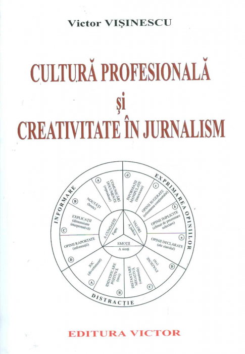 Cultura profesionala si creativitate in jurnalism de Victor Visinescu [1]