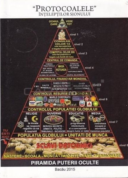 Protocoalele inteleptilor Sionului [1]