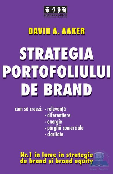 Strategia portofoliului de brand de David A. Aaker [1]