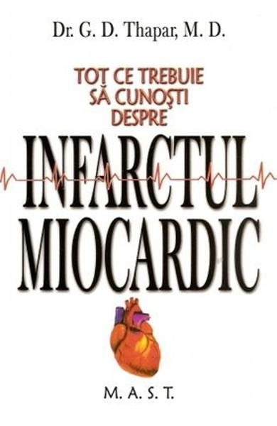 Tot ce trebuie sa cunosti despre infarctul miocardic [1]