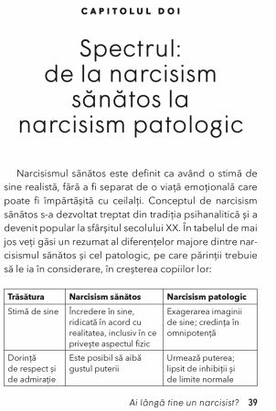 Ai langa tine un NARCISIST? [3]