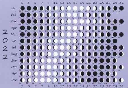 Astrologie - Carte postala. Fazele Lunii 2022