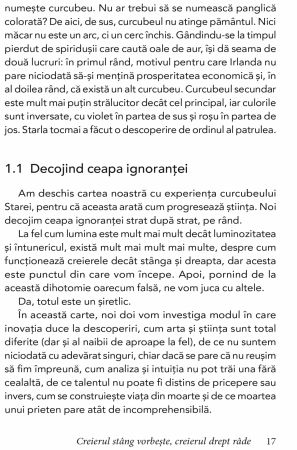 Creierul stang vorbeste, creierul drept rade [11]