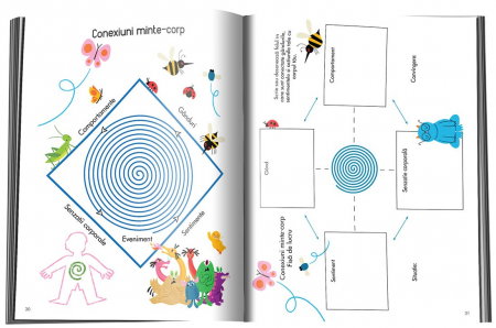 Monstri imblanziti. Activitati bazate pe terapiile ACT, TCC si EMDR [2]