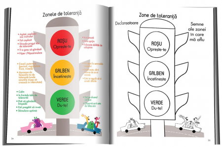 Monstri imblanziti. Activitati bazate pe terapiile ACT, TCC si EMDR [1]